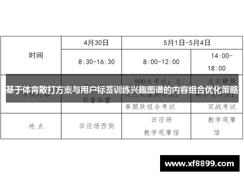 基于体育散打方案与用户标签训练兴趣图谱的内容组合优化策略