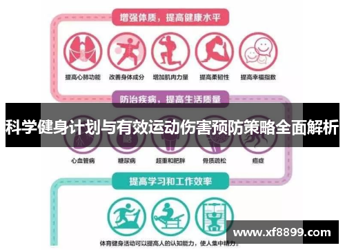 科学健身计划与有效运动伤害预防策略全面解析