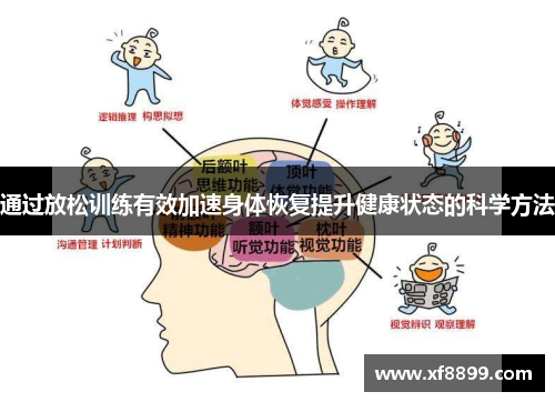 通过放松训练有效加速身体恢复提升健康状态的科学方法