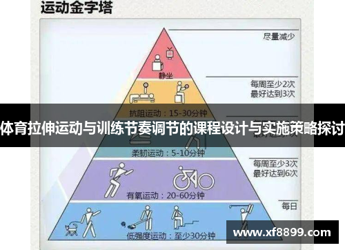 体育拉伸运动与训练节奏调节的课程设计与实施策略探讨