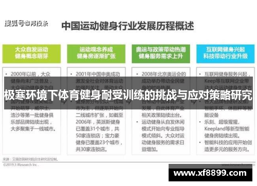 极寒环境下体育健身耐受训练的挑战与应对策略研究