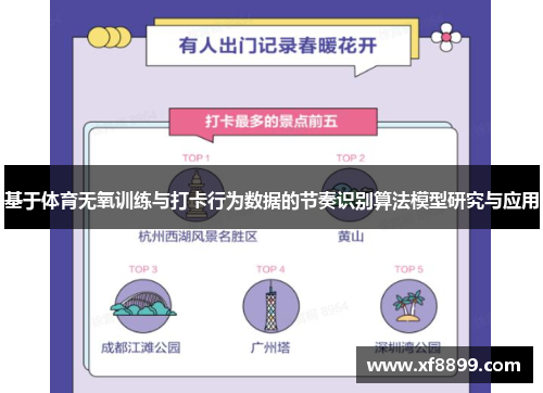 基于体育无氧训练与打卡行为数据的节奏识别算法模型研究与应用